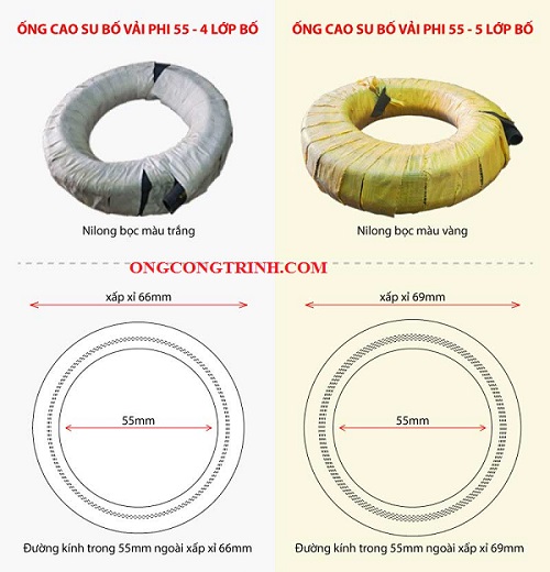 quy cách ống cao su bố vải 