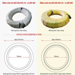 QUY CÁCH ỐNG CAO SU BỐ VẢI PHI 70
