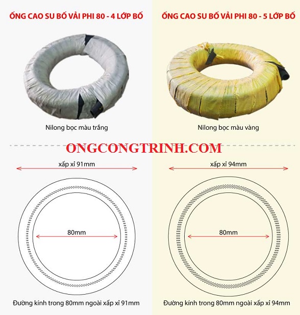 ống cao su bố vải D80