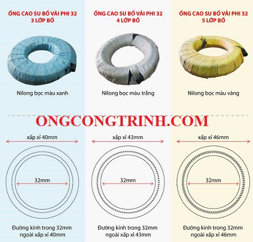 ống cao su bố vải phi 32