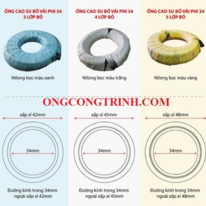 ống cao su bố vải phi 34